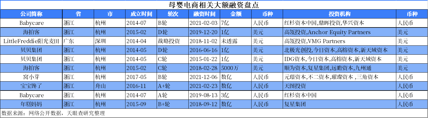 天眼新知 | 女子本弱，为母则刚！女性消费市场潜力无限