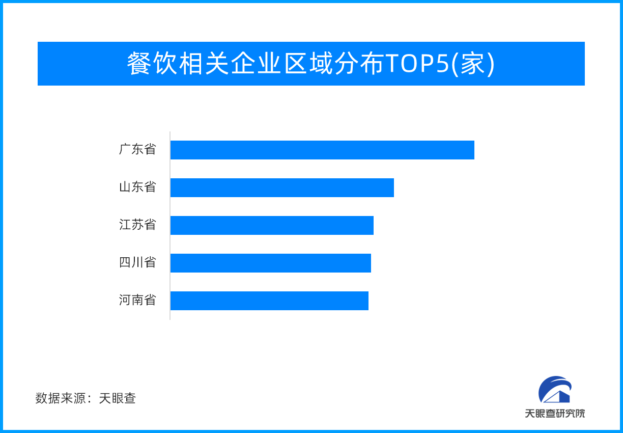 遏制餐饮浪费之风 多措并举制止“舌尖上的浪费”