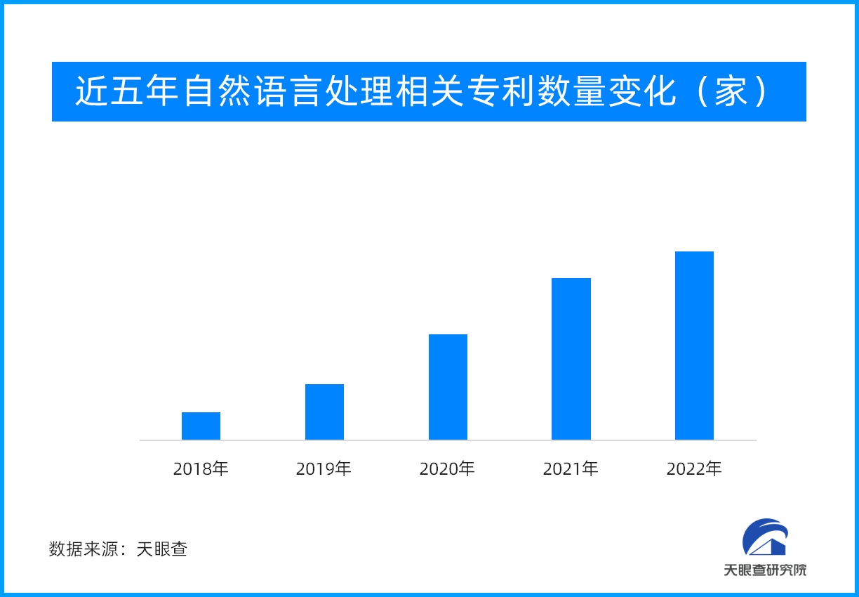 人工智能的未来？ 大模型加持下的人形机器人走进现实