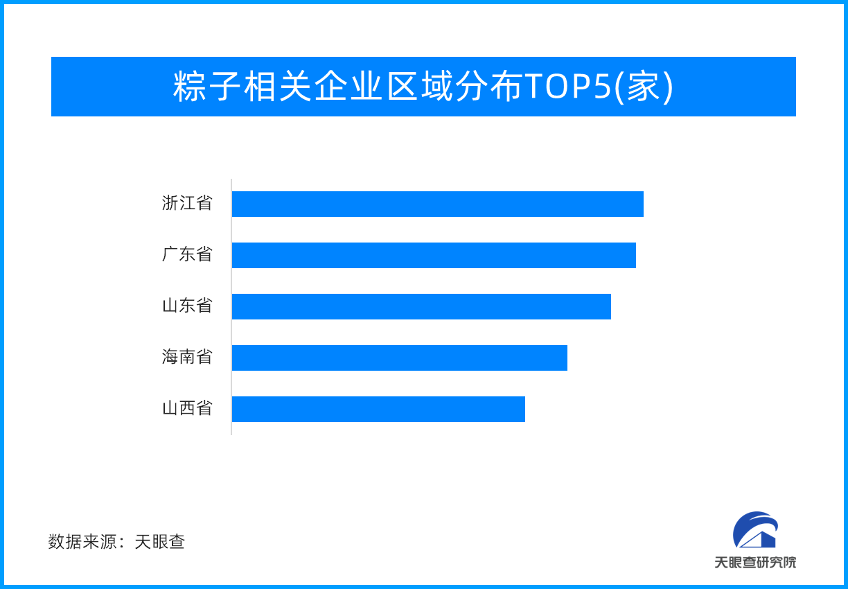 端午节必吃的粽子：从“陷”到“叶”可都包含了产业的学问